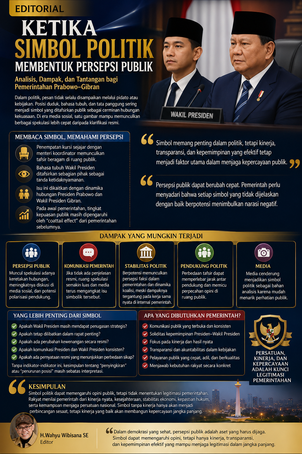 LEBIH DARI SEKADAR POSISI DUDUK Membaca Dinamika Politik Melalui Simbol Kenegaraan
